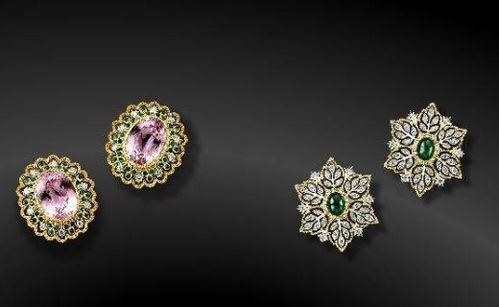 首飾品牌奢侈度排行榜是怎么樣的